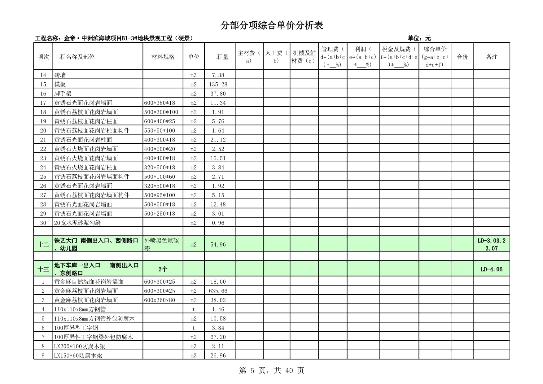 園林綠化工程預(yù)算表 構(gòu)建綠色項(xiàng)目的經(jīng)濟(jì)藍(lán)圖
